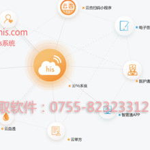 北京北斗星座科技發展有限責任公司 引領軟件開發的創新力量